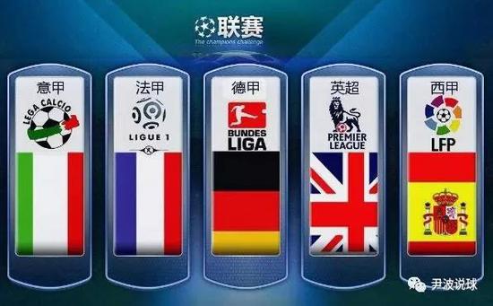 国际角色的